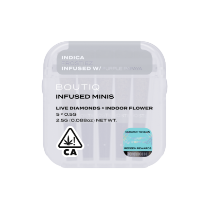 Frostiez x Purple Papaya - Boutiq