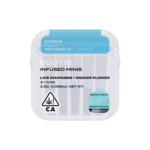 Italian Ice x Star Fruit - Boutiq